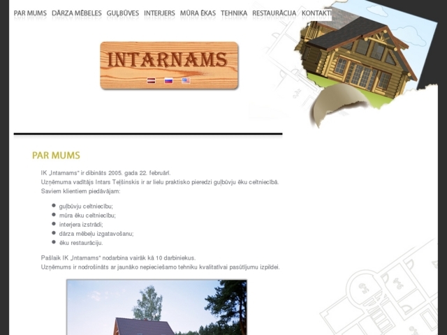 Intarnams, IK